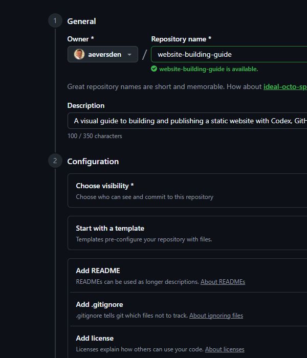 GitHub repository form showing the website-building-guide name, private visibility, no template, and no automatically added starter files
